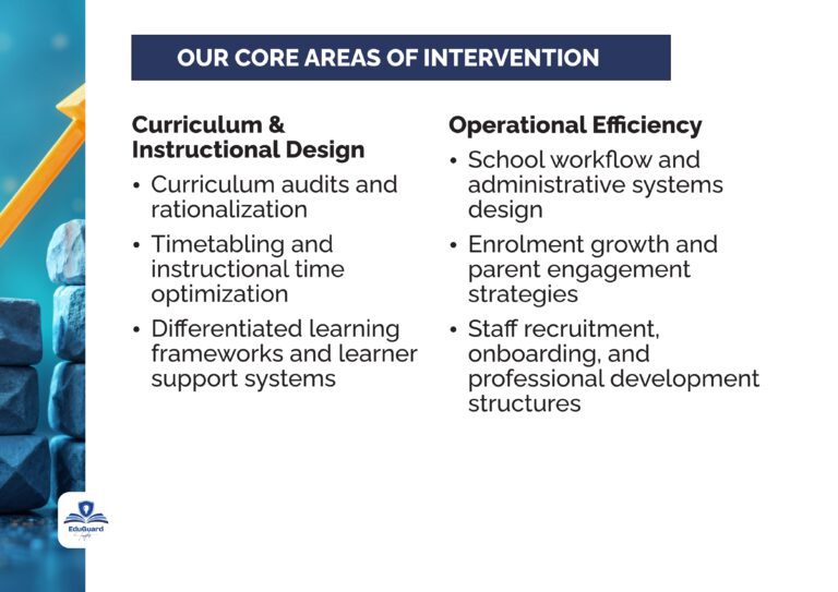 School Improvement Consultancy Eduguard Page 0005