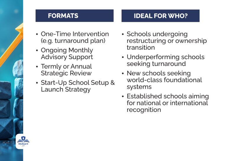 School Improvement Consultancy Eduguard Page 0008